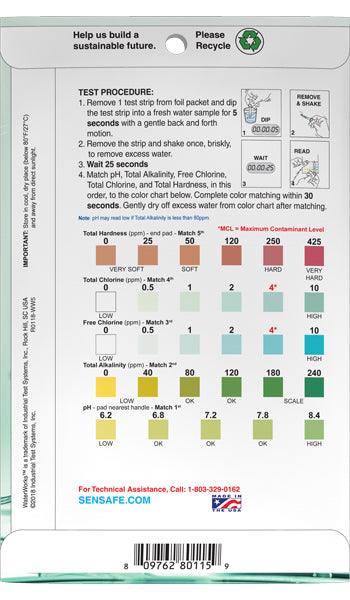 WaterWorks™ 5-Way Water Check Eco Packs - Nano Clean Water Testing (Europe)