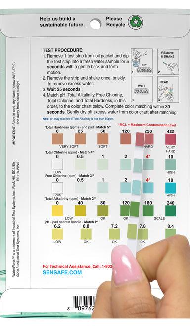 WaterWorks™ 5-Way Water Check Eco Packs - Nano Clean Water Testing (Europe)