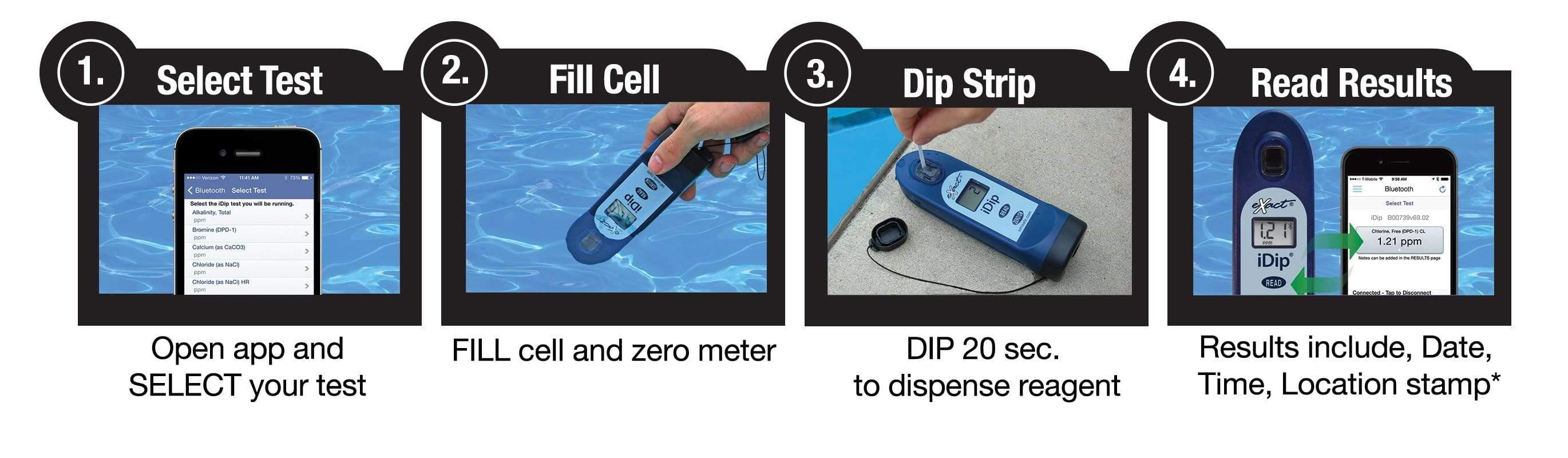 ITS eXact iDip® Pool Professional Test Kit
