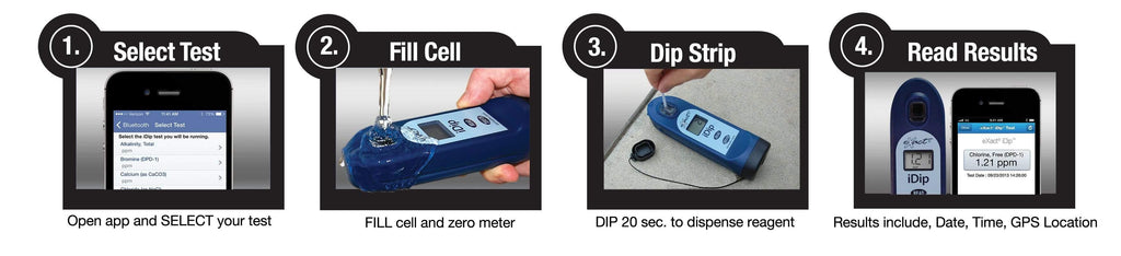 ITS eXact iDip® Tap Water Professional Test Kit