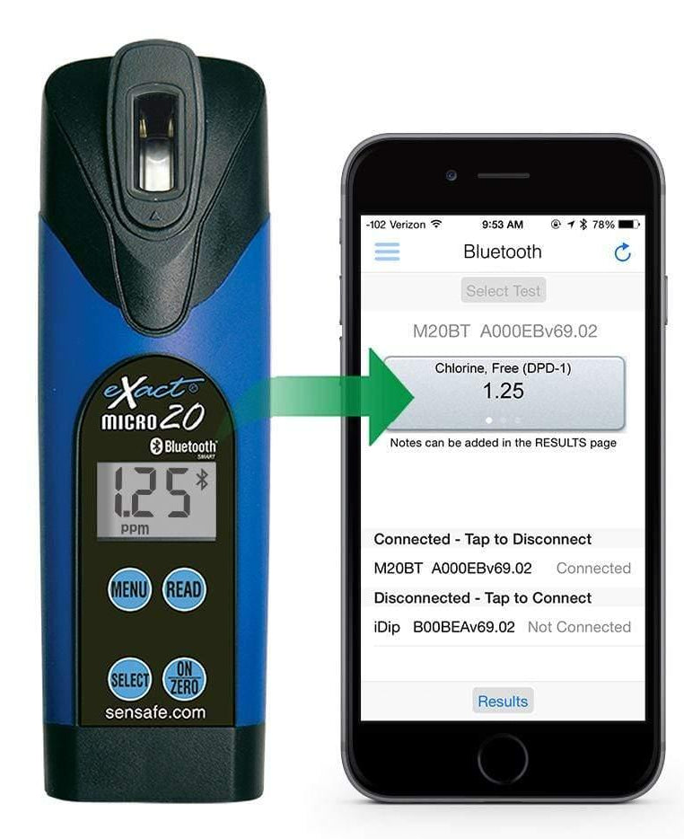 ITS eXact® Micro 20 with Bluetooth® Photometer