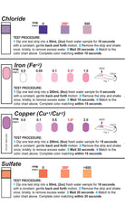 ITS Complete Home Water Quality Test Kit - Nano Clean Water Testing (Europe)