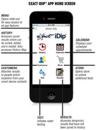 eXact iDip® - Nano Clean Water Testing (Europe)