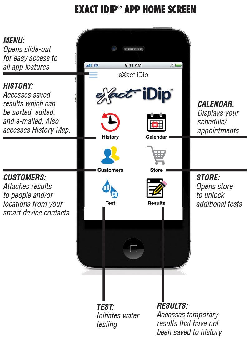 eXact iDip® - Nano Clean Water Testing (Europe)