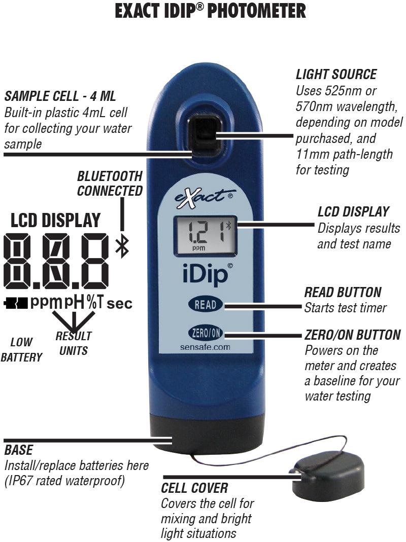 Photometer Water Testing Using eXact iDip® Water Testing Photometer | ITS Europe – Nano Clean Water