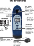 eXact iDip® - Nano Clean Water Testing (Europe)