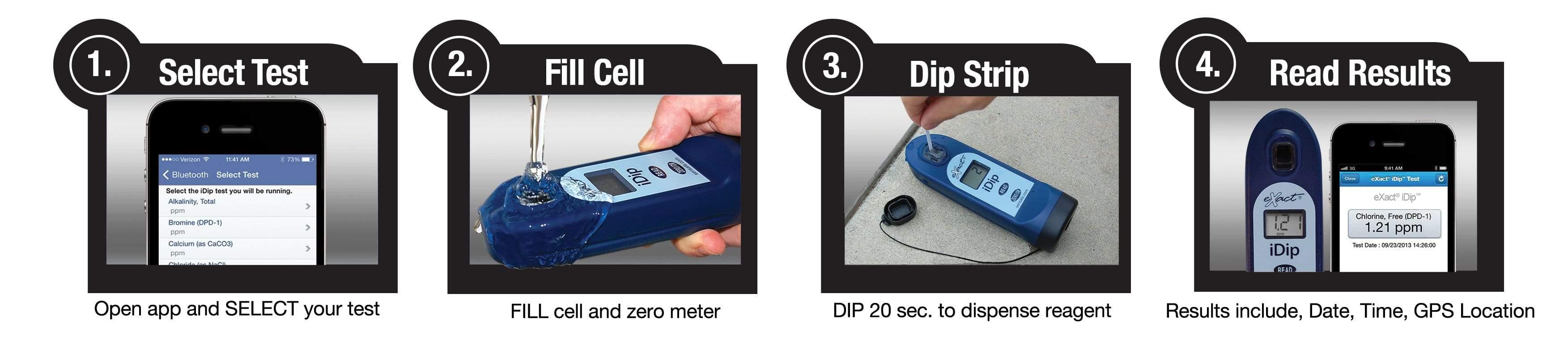 eXact iDip® Process Water Professional Test Kit (NCW-486101-PW2-K ...
