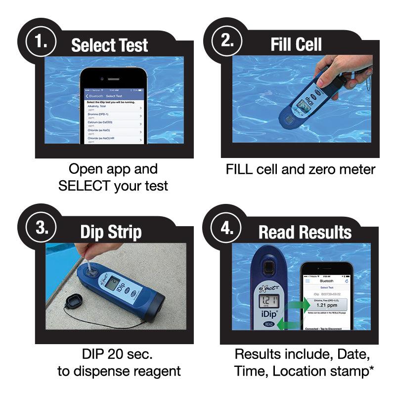 Photometer Water Testing Using eXact iDip® Water Testing Photometer | ITS Europe – Nano Clean Water
